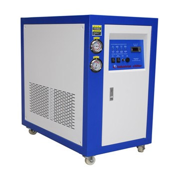工業冷水機系列
